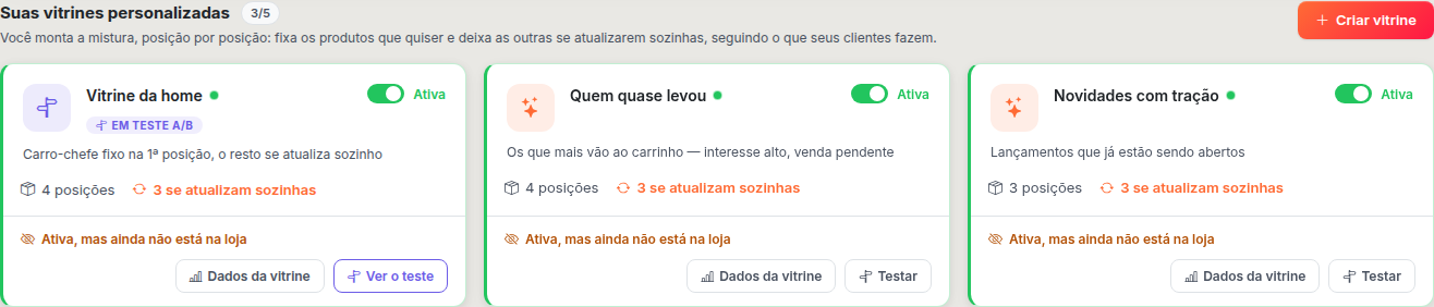 Três vitrines personalizadas em cards, com o selo EM TESTE A/B e o aviso "Ativa, mas ainda não está na loja"