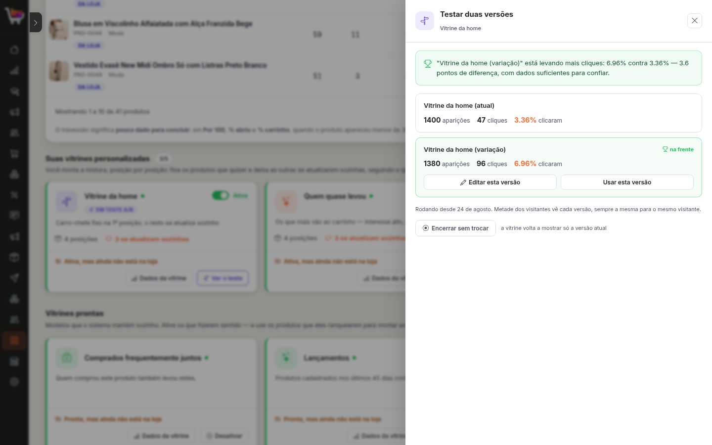 Teste A/B com veredito: a variação levando 6,96% contra 3,36% da versão atual