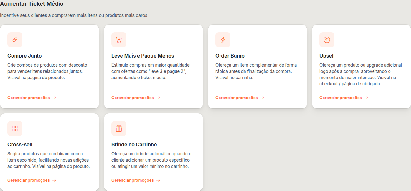 As seis promoções de Aumentar Ticket Médio