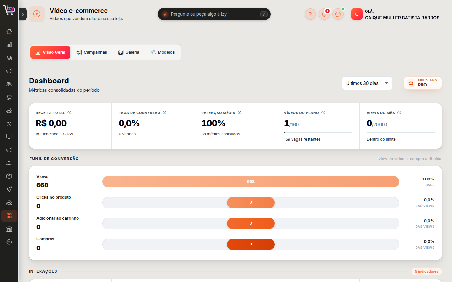Dashboard de vídeo, com o funil de conversão